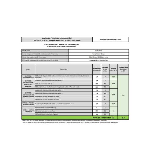 Lave-linge Top 6kg 1400 Tours/min - Rtxsgp46tmsce-47