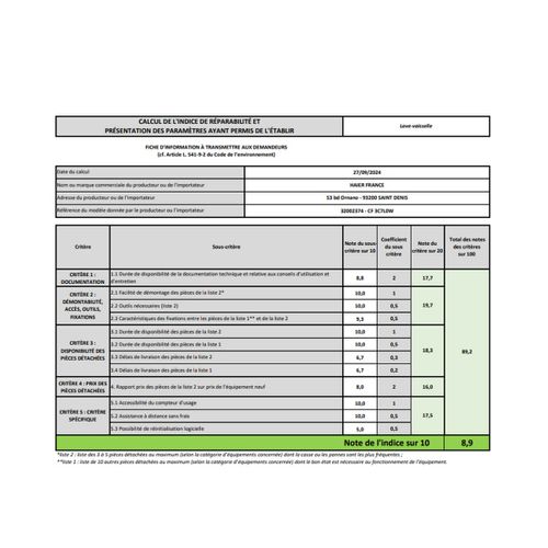 Lave-vaisselle 60cm 13 Couverts 47db Blanc - Cf3c7l0w