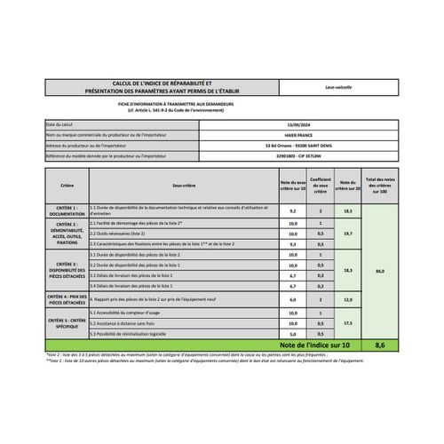 Lave-vaisselle Tout Intégrable 60 Cm 13 couverts 47 dB - Cip3e7low