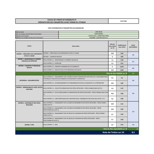 Lave-linge Compact Hublot 5kg 1200 tours/min Blanc MiniAqua - Cw50-bp12307u1-s