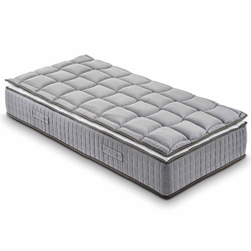 Matelas Ressort 90x190 Cm Elite - Accueil Mémoire De Forme - Epaisseur 27 Cm - Ferme