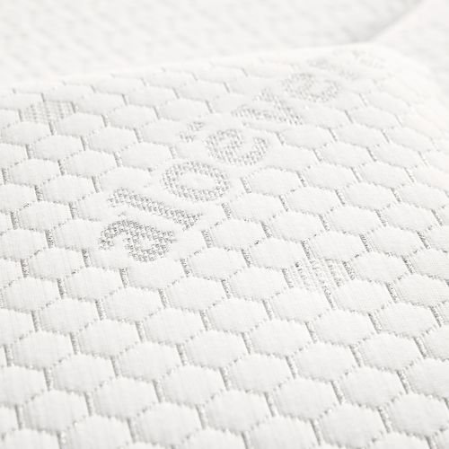 Almohada Visco Dermoprotectora Con Aloe Vera- Pikolin Home - Firmeza Media - Pack De 2 - 70 Cm