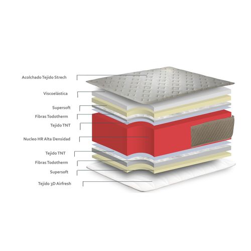 Matelas En Mousse 90x200 Cashmere Confort Epaisseur 30cm +/-2 Fermeté Mi-ferme