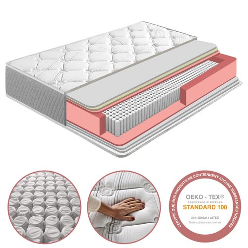 Matelas 140x200 Cm Ressorts Ensachés Soft Confort 22 Cm D'épaisseur