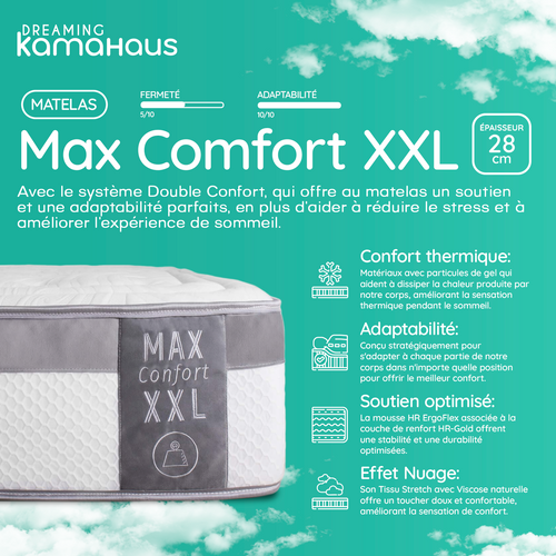 Matelas Mousse 180x200 Cm Max Confort - Épaisseur +/- 28 Cm - Accueil Mémoire De Forme - Mi-ferme