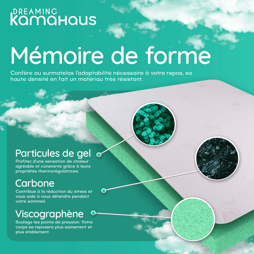 Surmatelas Mémoire De Forme 140x190 Cm  - Épaisseur 5 Cm - Housse Amovible