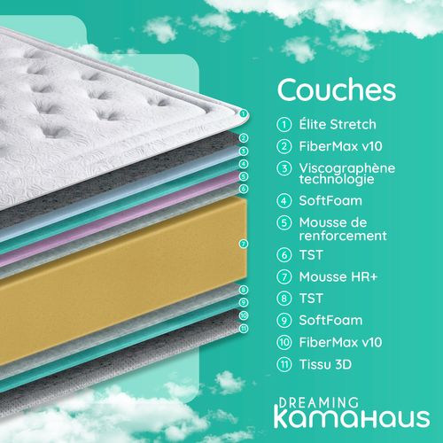 Matelas Mousse 160x200 Graphène Elite - Ép30 Cm - Mi-ferme - Accueil Mémoire De Forme - Viscographen