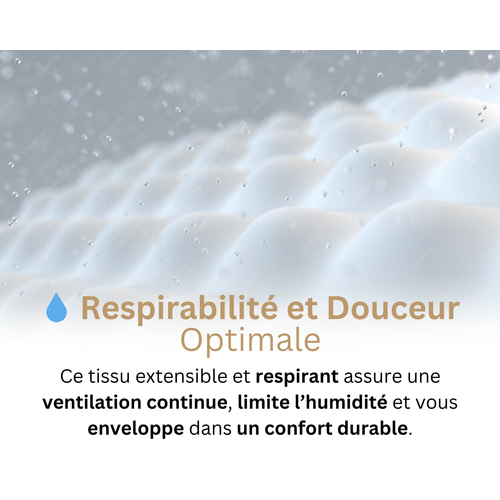 Matelas Ressorts Ensachés 160x200 Cm ONYX - Accueil En Mousse De Confort Ultrasoft - Épaisseur 24 Cm