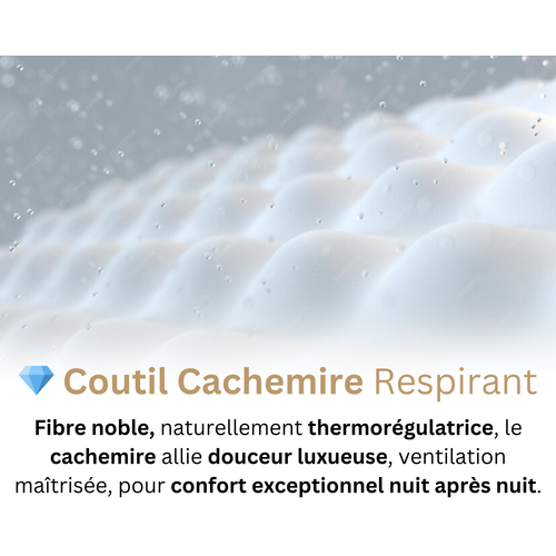 Matelas Hybride 160x200 Cm PROMOTHEUS - Ressorts Ensachés - Accueil Mémoire De Forme - Ép. 28 Cm