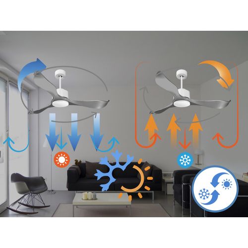 Ventilateur De Plafond Ø132 Cm Avec Wifi Réversible Hypersilence