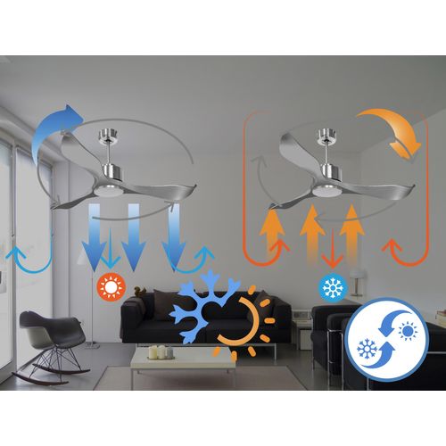 Ventilateur De Plafond Ø132 Cm Avec Wifi Réversible Hypersilence