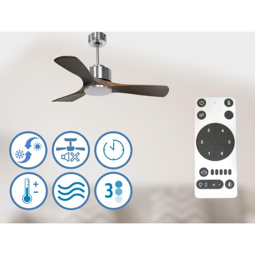 Ventilateur De Plafond Ø106 Cm Avec Wifi Réversible Hypersilence