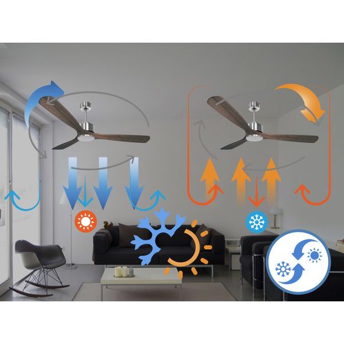 Ventilateur De Plafond Réversible  Thermostat Wifi Moteur à Courant Continu Toits En Pente Télécomma