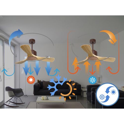 Ventilateur De Plafond Ø106 Cm Avec Wifi Réversible Hypersilence