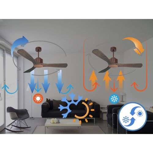 Ventilateur De Plafond Ø132 Cm Avec Wifi Réversible Hypersilence