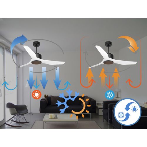 Ventilateur De Plafond Ø127 Cm Avec Wifi Réversible Hypersilence