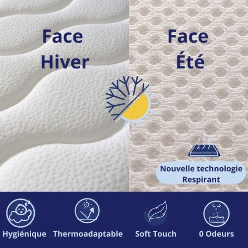 Matelas Mousse 140x190 cm ZAFIRE + 2 Oreillers 60x60 - Côté Été/hiver - H25 Cm
