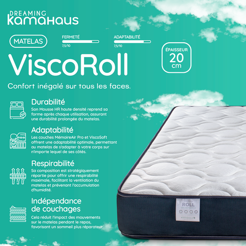 Matelas Mousse 80x190 VISCOROLL Accueil Mémoire De Forme - Ép. +/- 20 Cm - Face Été/hiver - Ferme