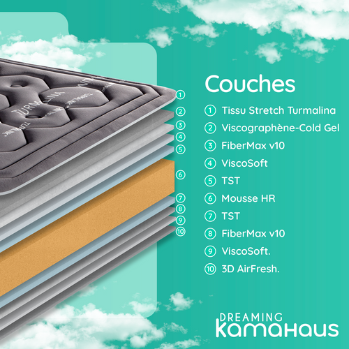 Matelas Mousse 90x190 cm - TOURMALINE - Accueil Mémoire De Forme - Épaisseur 26 Cm - Ferme