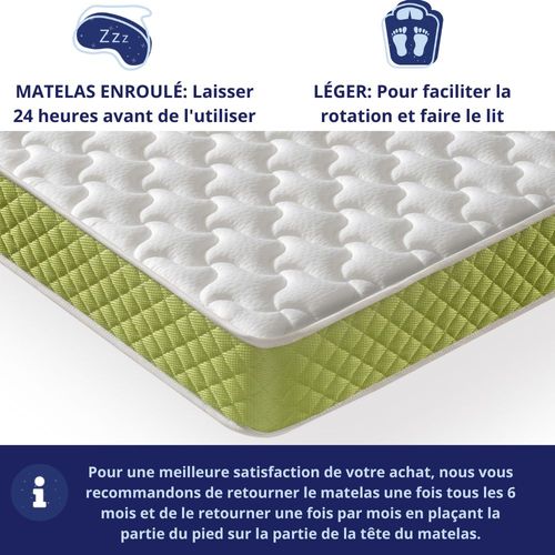 Matelas Mousse 90x190 cm SARATOGA - Ferme - Réversible - Côté Été/hiver - H15 Cm