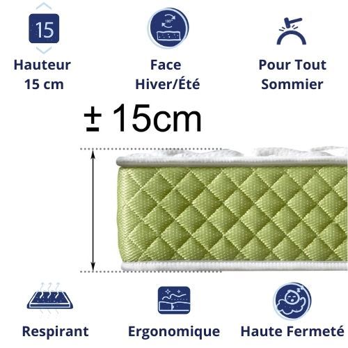 Matelas Mousse 140x190 cm SARATOGA - Ferme - Réversible - Côté Été/hiver - H15 Cm