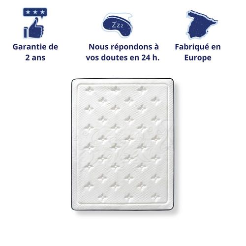 Matelas Mousse 90x190 cm ROTERDAM - Ferme - Réversible - Côté Été/hiver - H30 Cm