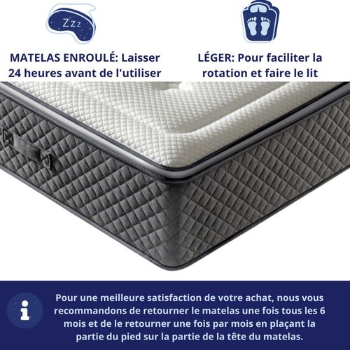 Matelas Mousse 140x190 cm ROTERDAM - Ferme - Réversible - Côté Été/hiver - H30 Cm
