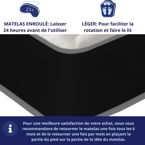 Matelas Mousse 90x190 cm ARIZONA - Ferme - Réversible - Côté Été/hiver - H18 Cm