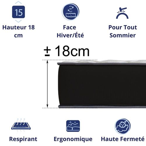 Matelas Mousse 90x200 cm ARIZONA - Ferme - Réversible - Côté Été/hiver - H18 Cm