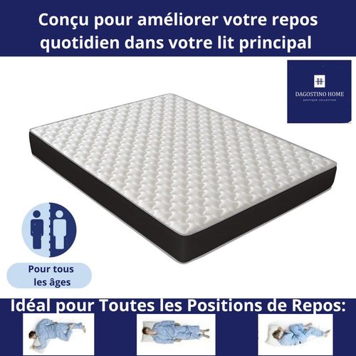 Matelas Mousse 90x200 cm ARIZONA - Ferme - Réversible - Côté Été/hiver - H18 Cm