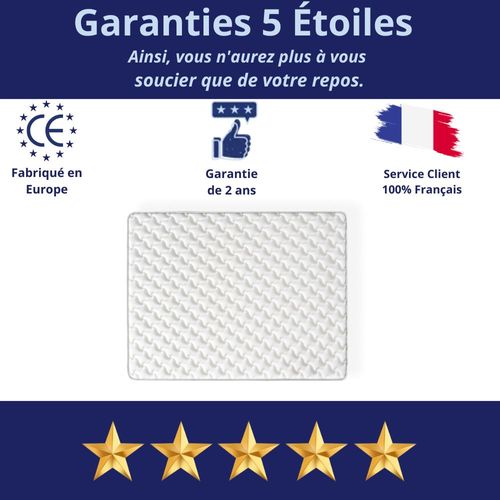 Matelas Mousse 160x200 cm ARIZONA - Ferme - Réversible - Côté Été/hiver - H18 Cm
