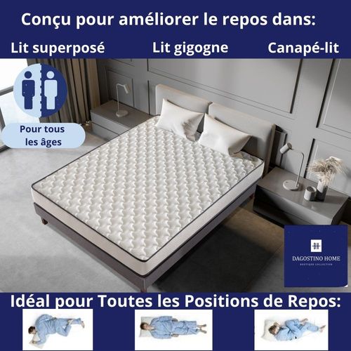 Pack 2 - Matelas Mousse 90x200 Cm, Épaisseur 15cm, Spécial Lit Gigogne Et Lit Superposé