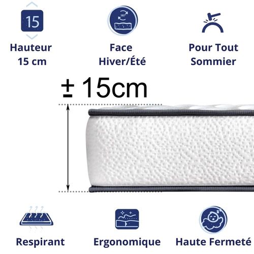 Pack 2 - Matelas Mousse 90x200 Cm, Épaisseur 15cm, Spécial Lit Gigogne Et Lit Superposé