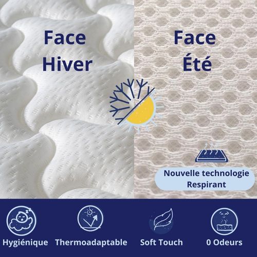 Pack 2 - Matelas Mousse 90x200 Cm, Épaisseur 15cm, Spécial Lit Gigogne Et Lit Superposé