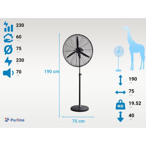 Ventilateur Industriel 230w Avec Lames En Aluminium
