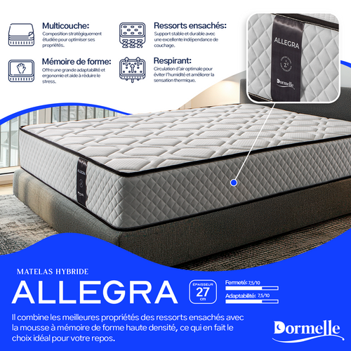Matelas à Ressorts Ensachés 160x200 Cm ALLEGRA - Épaisseur +/- 27 cm- Face Hiver/été - Ferme