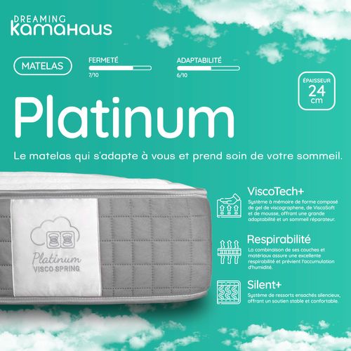 Matelas à Ressorts Ensachés 80x190 Cm Platinum Premium - Épaisseur +/- 24 Cm - Ferme/mi-ferme