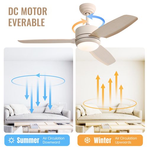 Ventilateur De Plafond 117 Cm, Avec Éclairage, 3 Pales En Abs, Moteur Cc à 6 Vitesses, Télécommande