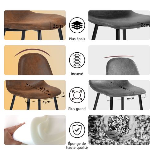 Ensemble Table Blanche + 4 Chaises Suédine