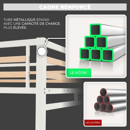 Lit Mezzanine 140x200cm Avec Sommier à Lattes Pour Enfant, Chêne + Blanc