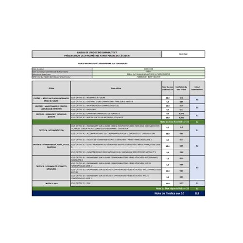 Lave-linge Frontal 11 kg 1400 trs/mn - B5wft31145w