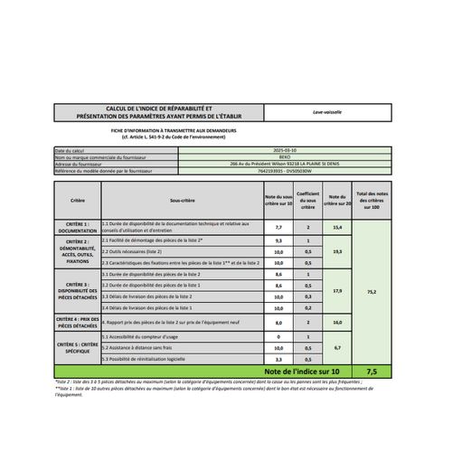 Lave-vaisselle 45 Cm 10 couverts 49 dB - Dvs05030w