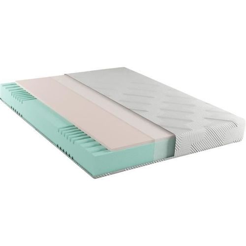 Matelas Mousse 140x190 cm - DUO MEMORY - Accueil à Mémoire De Forme - Epaisseur 25 Cm