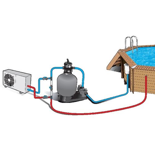 Kit By-pass Pour Pompe À Chaleur Heatermax Inverter