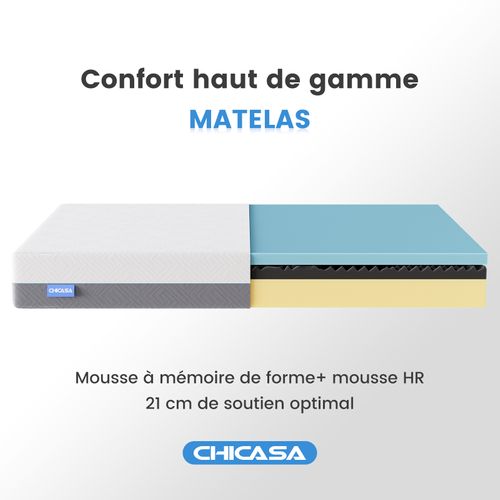 Matelas Mousse 140×200 cm Accueil Mémoire De Forme Double face Epaisseur 21 cm