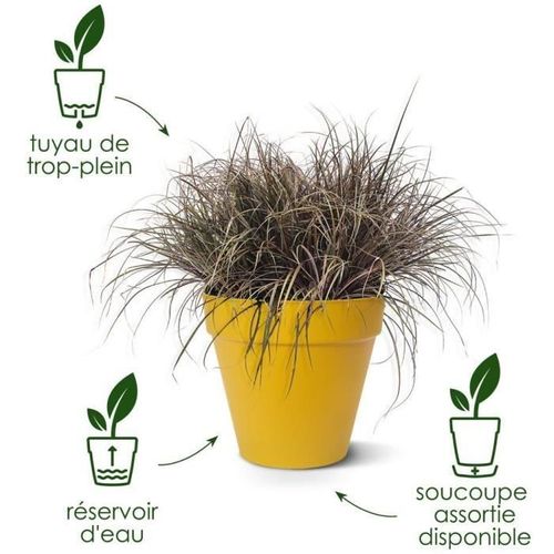 Lot De 2 Pots De Fleur Rond loft Urban - 19 L - Ø 28.5 X H 26 Cm - Noir