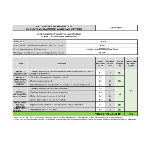 Aspirateur balai - Sz-2308