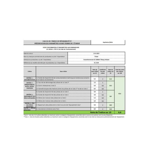 Aspirateur balai Sz-2318