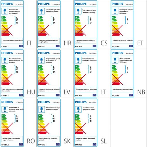 Plafonnier à LED Philips Millenium 2x4w