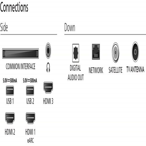 Téléviseur 4K 55'' 139 cm PHILIPS 55PUS8550/12